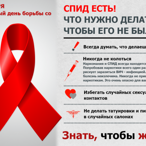 1 декабря – Всемирный день борьбы со СПИДом. Акция «Скажи жизни: “ДА!”»